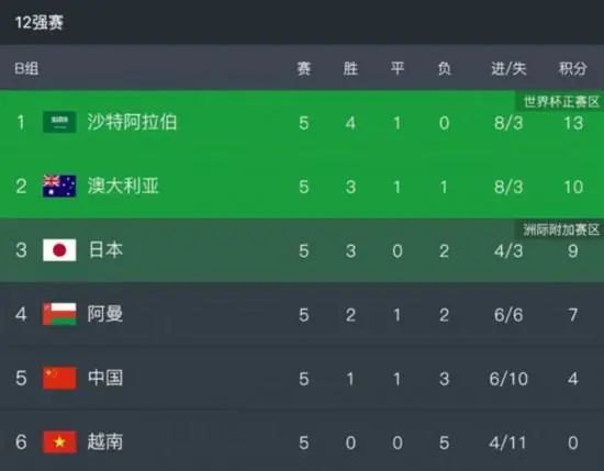 先锋影音av资源在线